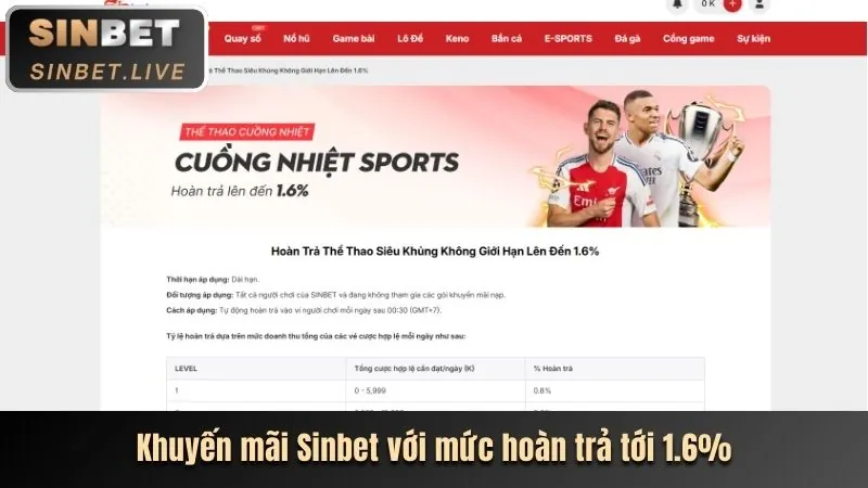 Tin tức cá cược thể thao vip69 chính thức